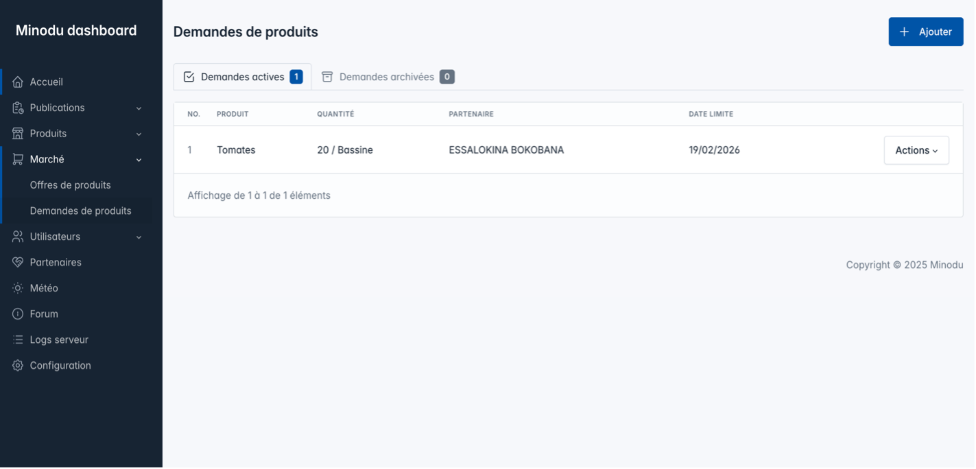 prodcuct_requests_table