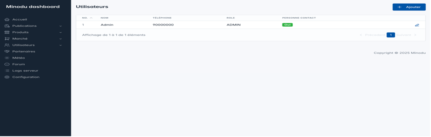 users_table