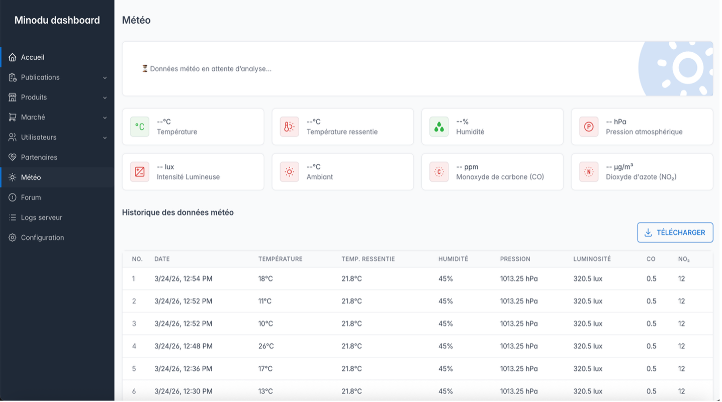 weather_dashboard